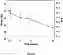Fig. 23 - DEVICES, SYSTEMS, AND METHODS FOR CRYOABLATION
