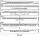 Fig. 102 - Vapor-based ablation treatment methods with improved treatment volume vapor management