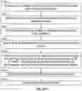 Fig. 105 - Vapor-based ablation treatment methods with improved treatment volume vapor management