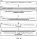Fig. 11 - Vapor-based ablation treatment methods with improved treatment volume vapor management