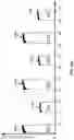 Fig. 64 - Vapor-based ablation treatment methods with improved treatment volume vapor management