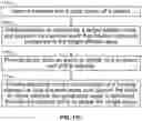 Fig. 71 - Vapor-based ablation treatment methods with improved treatment volume vapor management