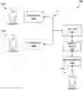 Fig. 01 - Supplying electrical energy to electrosurgical instruments