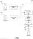 Fig. 02 - Supplying electrical energy to electrosurgical instruments