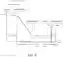 Fig. 07 - Arthroscopic devices and methods
