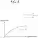 Fig. 07 - Treatment apparatus and method of controlling same