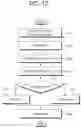 Fig. 13 - Treatment apparatus and method of controlling same