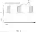 Fig. 03 - Method and apparatus for rapid and selective transurethral tissue ablation