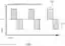 Fig. 04 - Method and apparatus for rapid and selective transurethral tissue ablation