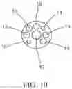 Fig. 11 - Method and apparatus for rapid and selective transurethral tissue ablation