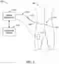 Fig. 02 - System and method for detecting application of grounding pad for ablation devices