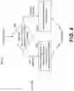 Fig. 07 - Robotic surgical system with recovery alignment