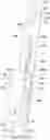 Fig. 01 - Packages for medical devices and medical device assemblies