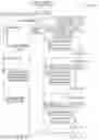 Fig. 113 - Surgical instrument comprising an articulation indicator