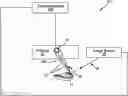 Fig. 01 - Method and system for three-dimensional imaging