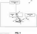 Fig. 02 - Method and system for three-dimensional imaging