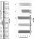Fig. 37 - STENTS WITH INCREASED FLEXIBILITY