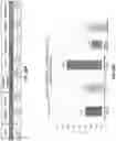 Fig. 38 - STENTS WITH INCREASED FLEXIBILITY