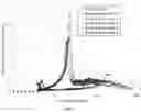 Fig. 26 - Composite scaffold for the repair, reconstruction, and regeneration of soft tissues