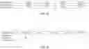 Fig. 10 - Quint-focal diffractive intraocular lens