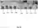 Fig. 13 - METHODS TO IMPROVE THE DURABILITY OF POLYMERIC HEART VALVES