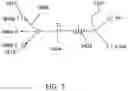 Fig. 13 - IMPLANTABLE ELECTROMAGNETIC FIELD GENERATOR FOR ORTHOPEDIC THERAPY