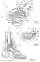 Fig. 02 - ANKLE PROSTHESIS WITH SIMPLIFIED ADJUSTMENT