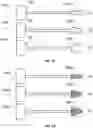 Fig. 17 - Methods and Implants for Facet Joint Stabilization or Fusion