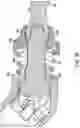 Fig. 32 - Surgery instruments with a movable handle