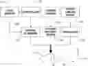 Fig. 01 - Systems and methods for cross-linking treatments of an eye