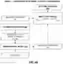 Fig. 06 - Systems and methods for cross-linking treatments of an eye