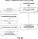 Fig. 07 - Systems and methods for cross-linking treatments of an eye