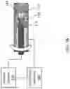 Fig. 04 - SMART VITRECTOR