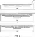 Fig. 04 - Mobility aid device and method of manufacturing