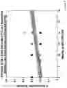 Fig. 05 - Sustained release drug delivery systems with reduced impurities and related methods