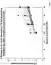 Fig. 06 - Sustained release drug delivery systems with reduced impurities and related methods