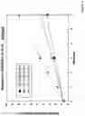 Fig. 09 - Sustained release drug delivery systems with reduced impurities and related methods