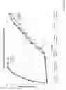 Fig. 33 - Sustained release drug delivery systems with reduced impurities and related methods