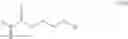 Fig. 03 - SUNSCREEN COMPOSITIONS