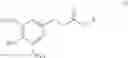 Fig. 11 - Shaving aid comprising an antioxidant