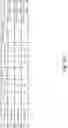Fig. 101 - Preserved Silk Protein Fragment Compositions and Articles Manufactured Therefrom