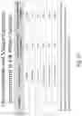 Fig. 56 - Preserved Silk Protein Fragment Compositions and Articles Manufactured Therefrom