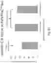 Fig. 82 - Preserved Silk Protein Fragment Compositions and Articles Manufactured Therefrom