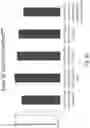 Fig. 86 - Preserved Silk Protein Fragment Compositions and Articles Manufactured Therefrom