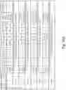 Fig. 96 - Preserved Silk Protein Fragment Compositions and Articles Manufactured Therefrom