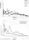 Fig. 14 - Antipsychotic injectable depot composition
