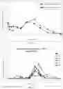 Fig. 18 - Antipsychotic injectable depot composition