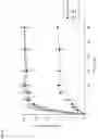 Fig. 11 - METHOD FOR PRODUCING ORAL DISINTEGRATING FILM COMPRISING POORLY SOLUBLE DRUG