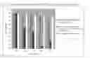 Fig. 05 - Stable Therapeutic Formulations