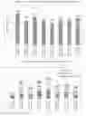 Fig. 06 - Stable Therapeutic Formulations